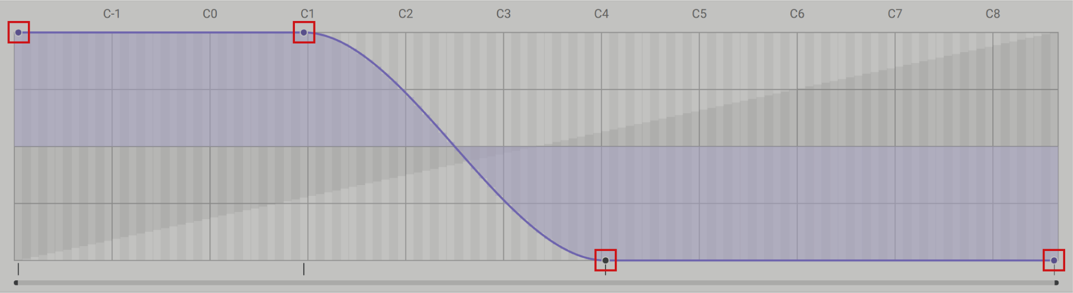 MX_Trackers_Filtertracking_10.png