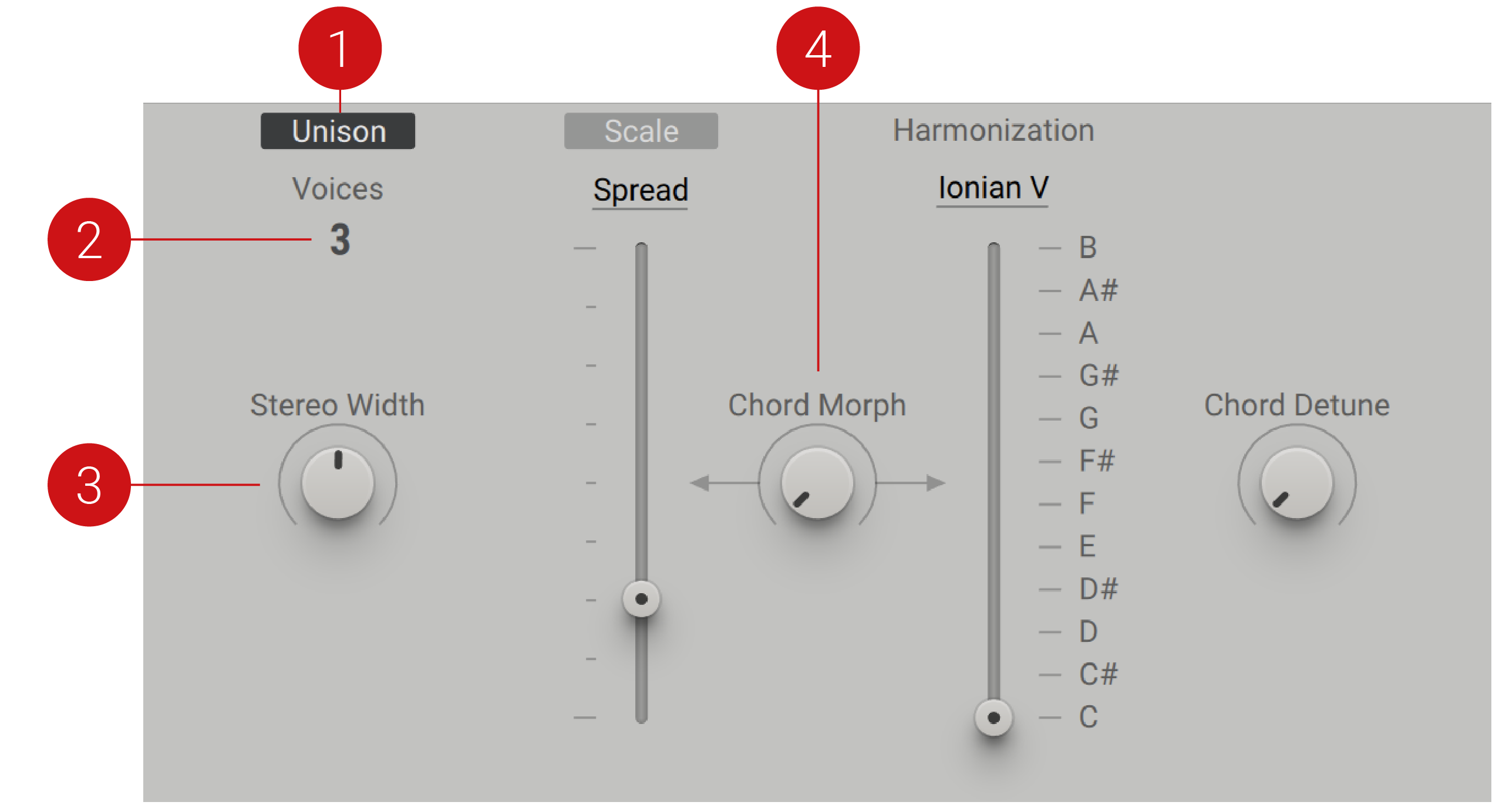 MX_Voicing_Unison.png