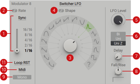MX_Modulators_Switcher_LFO_Callouts-2.png