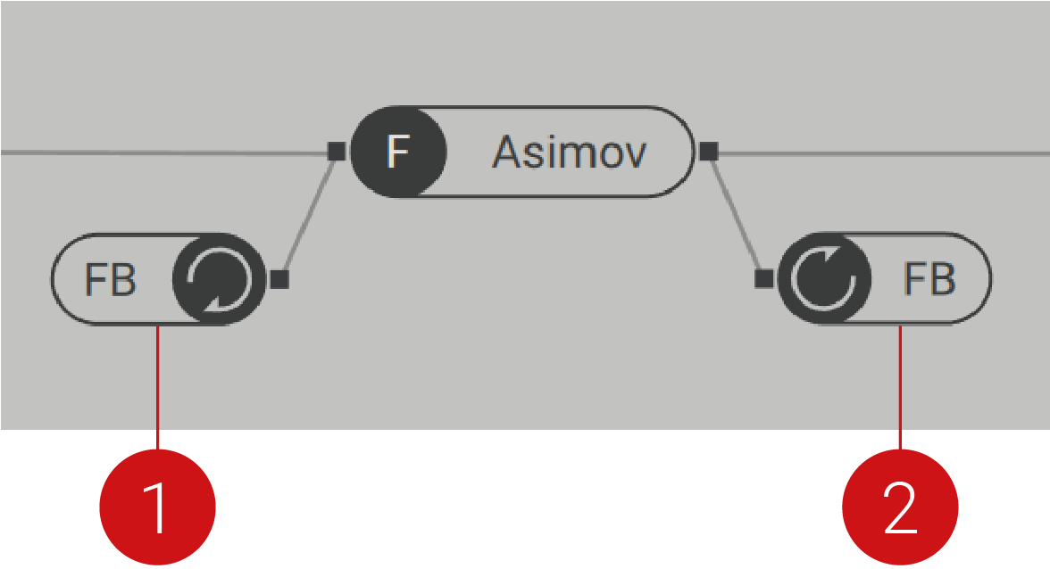 MX_Routing_Feedback_Loop.png