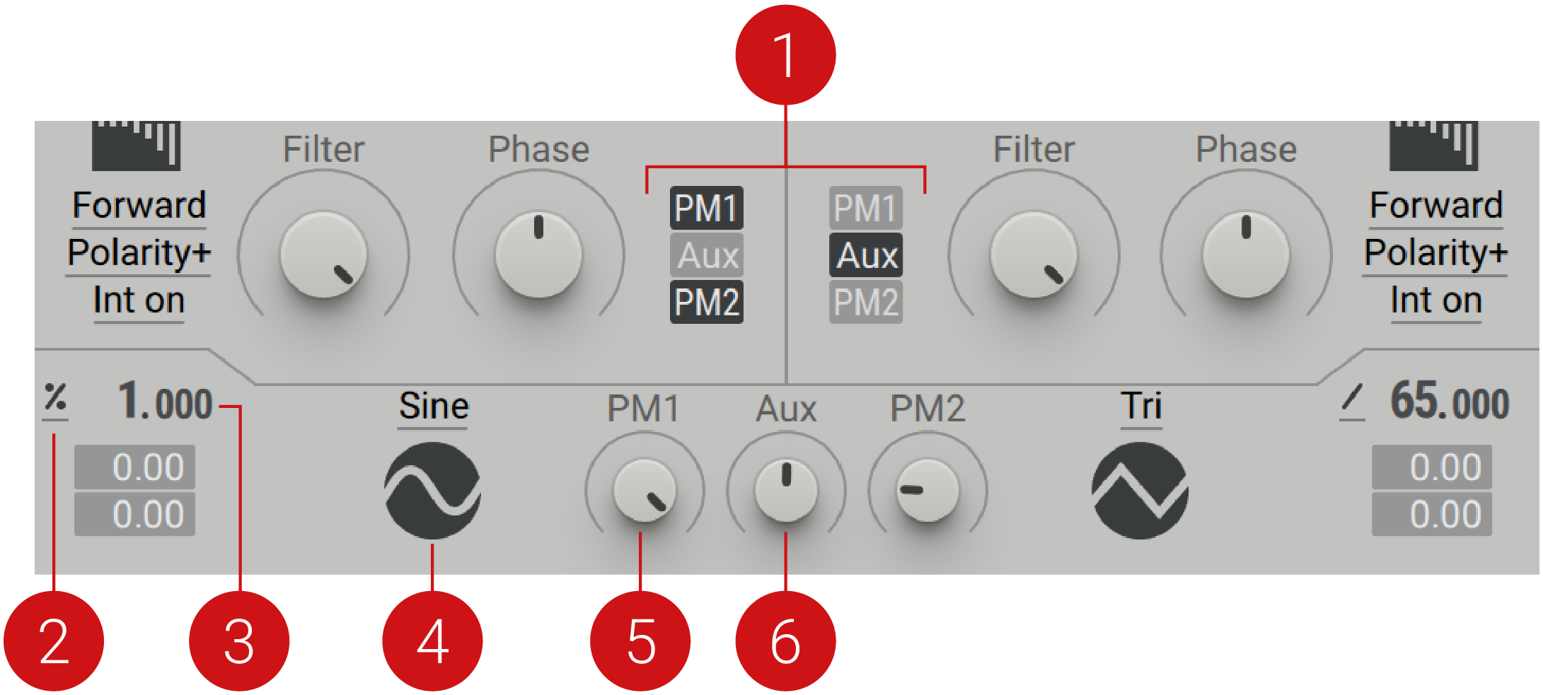 MX_PM_Aux_Bus_Overview.png