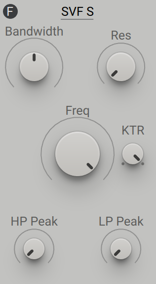 Filter_SVF_Serial.png