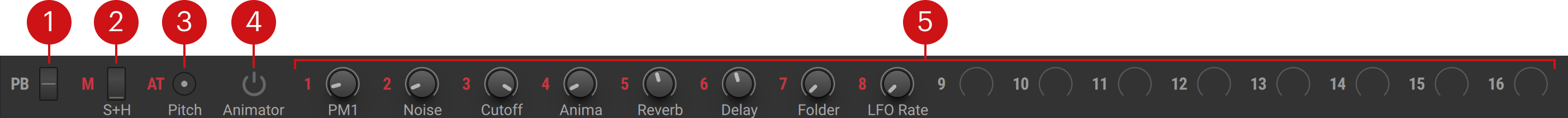 MX_BrowseView-Macros_Callout.jpg