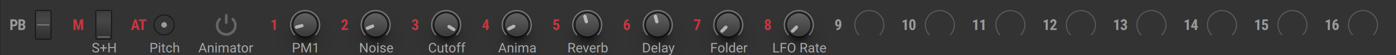 MX_BrowseView_Macros.png
