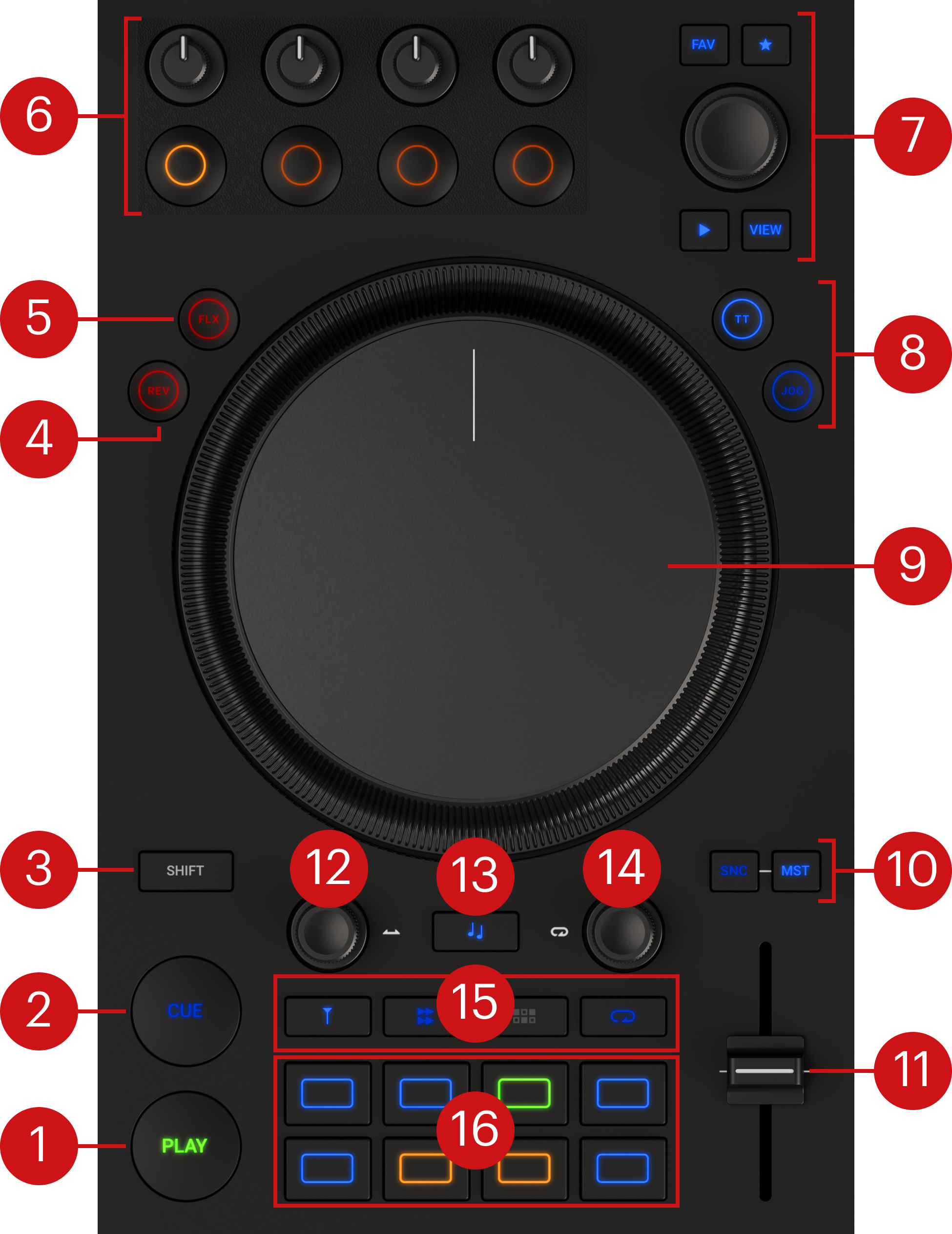 TMX2_HW-TopPanel-Deck_Callout.jpg