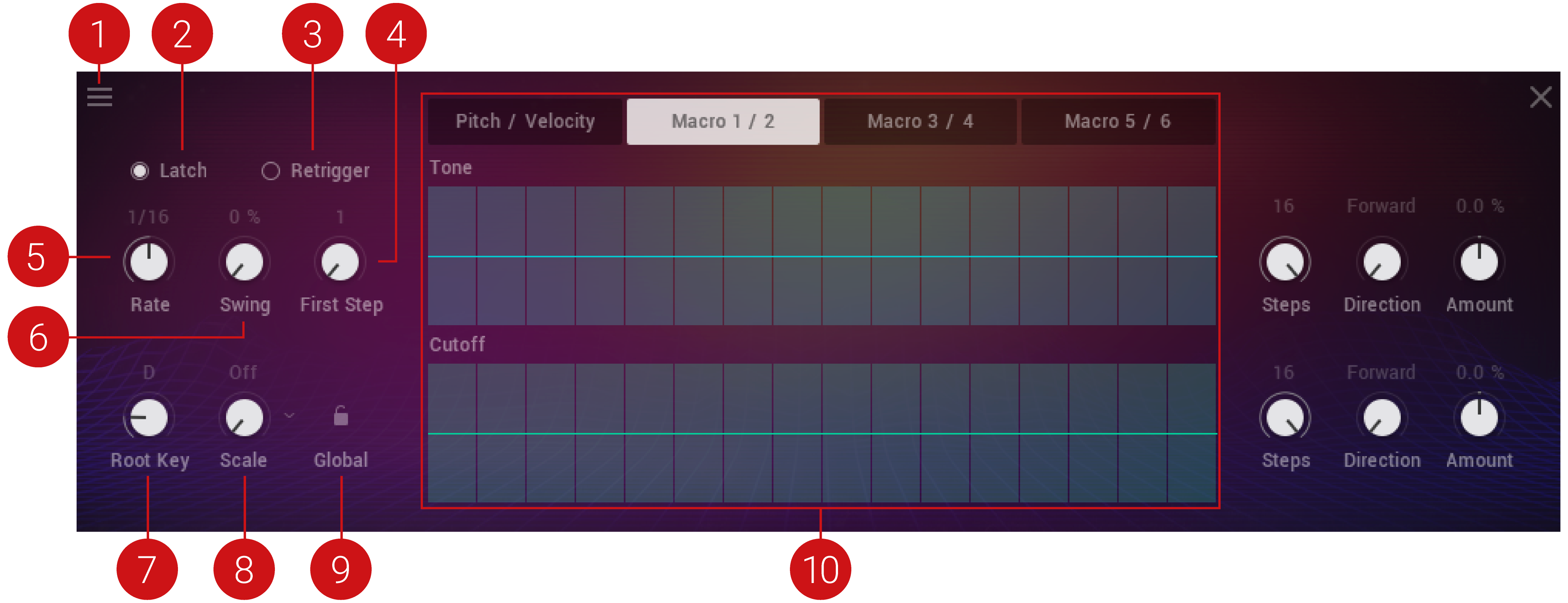 A_Dreams_Sequencer_Overview.png