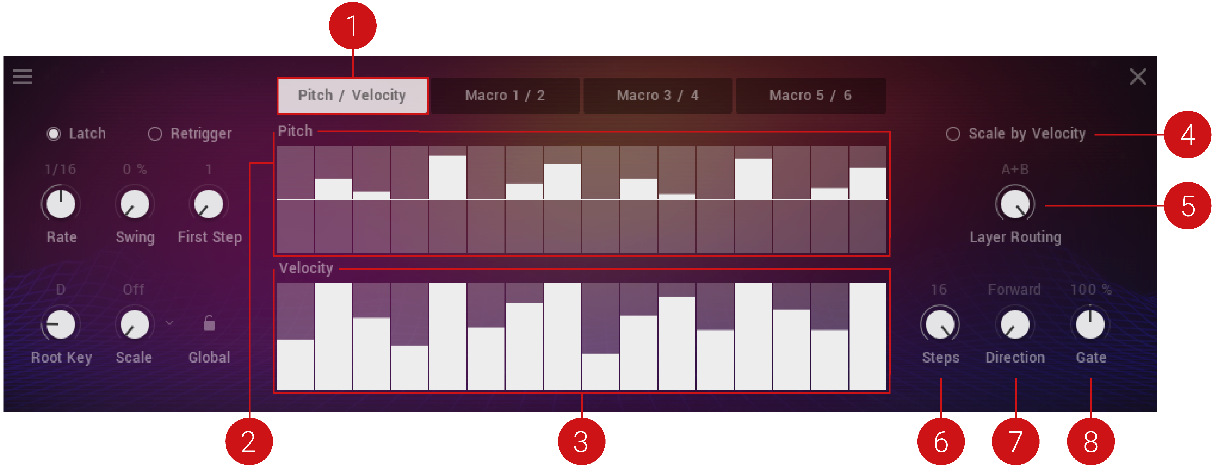 A_Dreams_Sequencer_Pitch_Overview.png