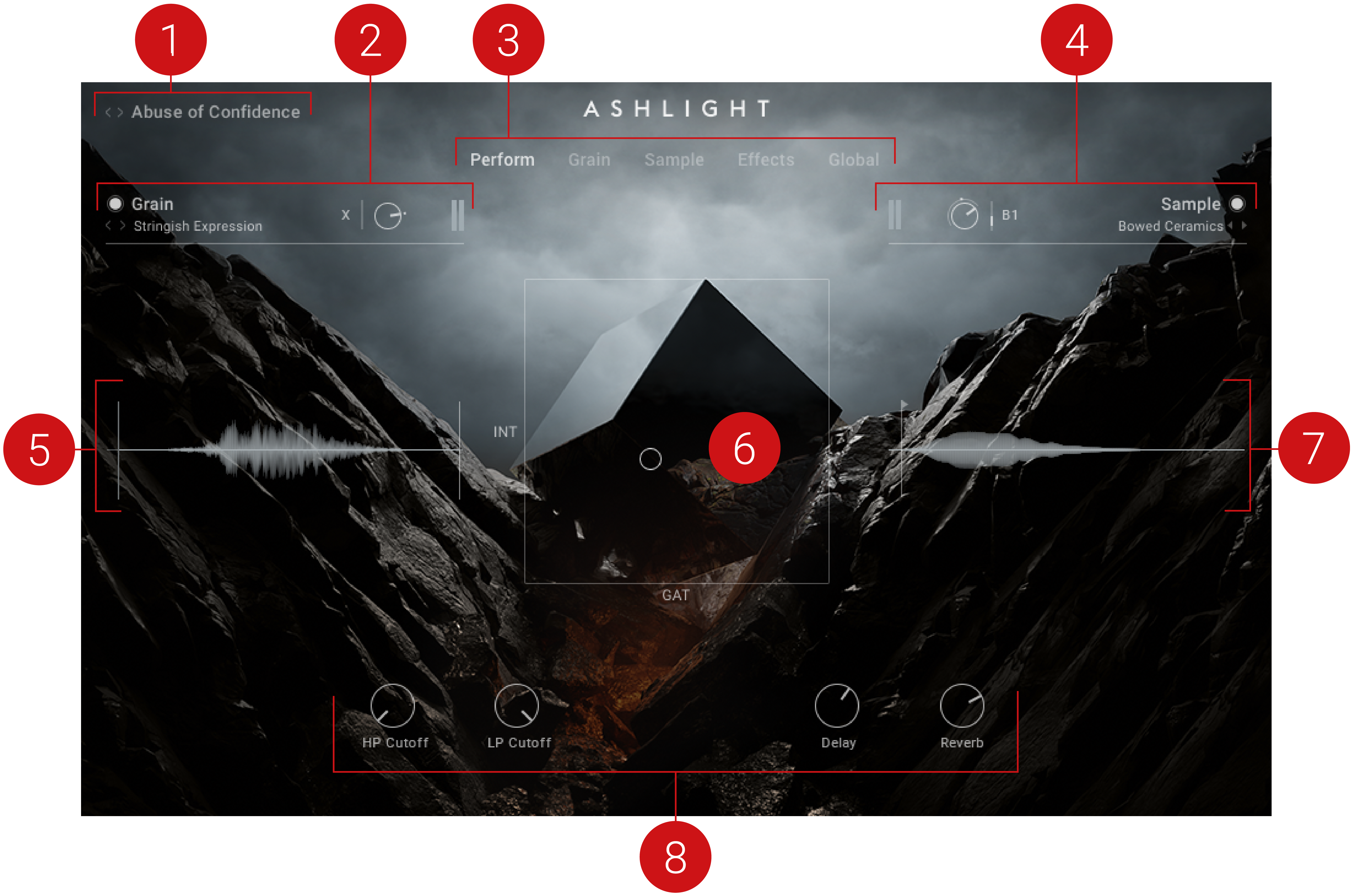 Ashlight_Perform_Page_Overview.png