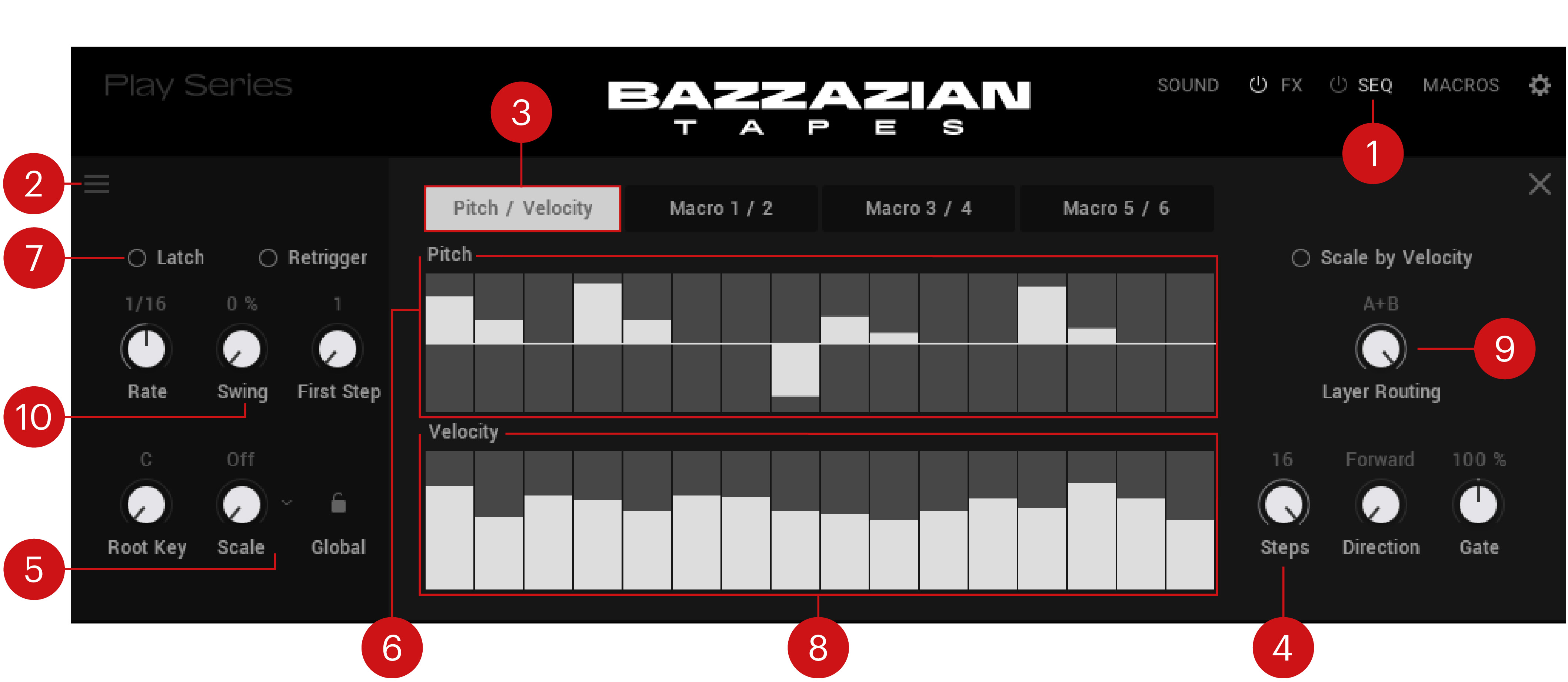 BAZZAZIAN_Sequencing_Pitch.jpg