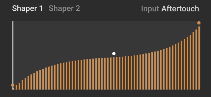 KIE-Circular_Modulation-ModulatePanel-Shaper.jpg