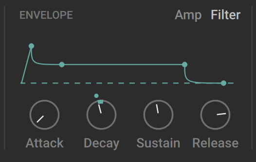 KIE-Circular_SequencerPage-SoundPanel-SoundPreset-EnvelopeSection.jpg