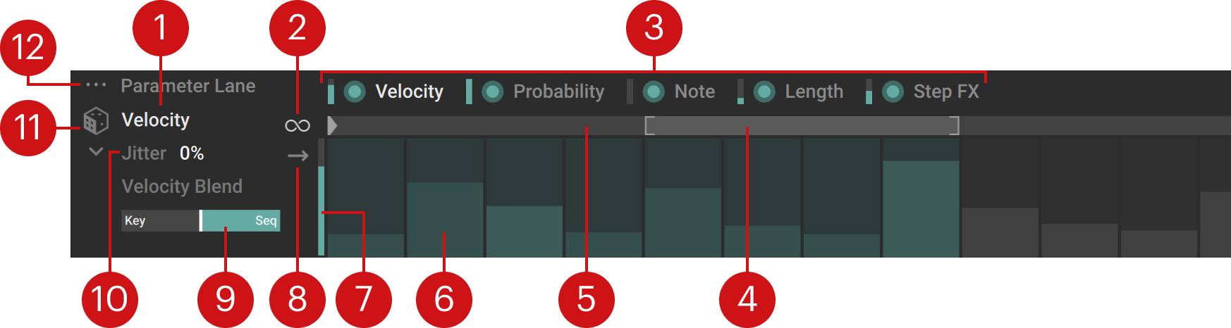 KIE-Circular_SequencerPage-ParameterLane_Callout.jpg
