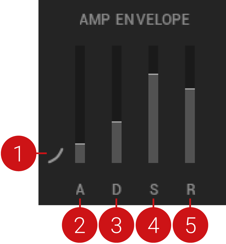 CS_Sound_View_Amp_Envelope_Callout.png