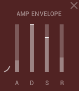DUETS_AMP_ENV.png