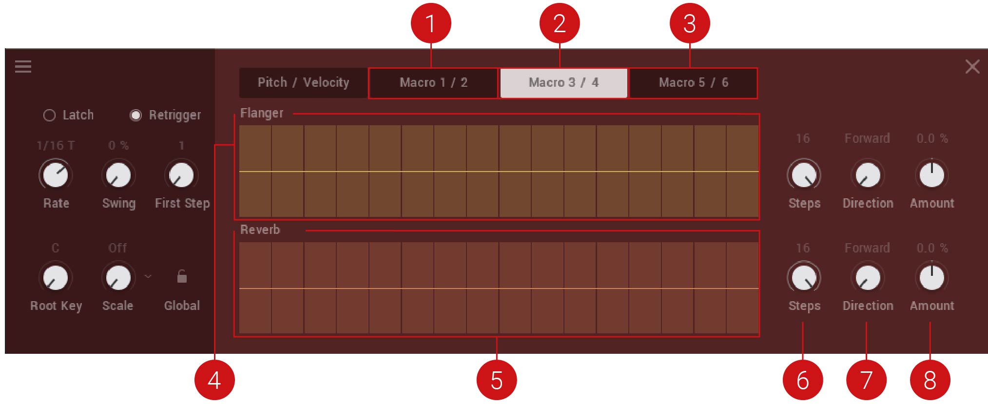 DUETS_Sequencer_Macros_Overview.jpg