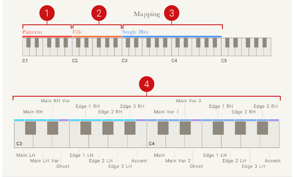 EA__Mapping_Percussion.png