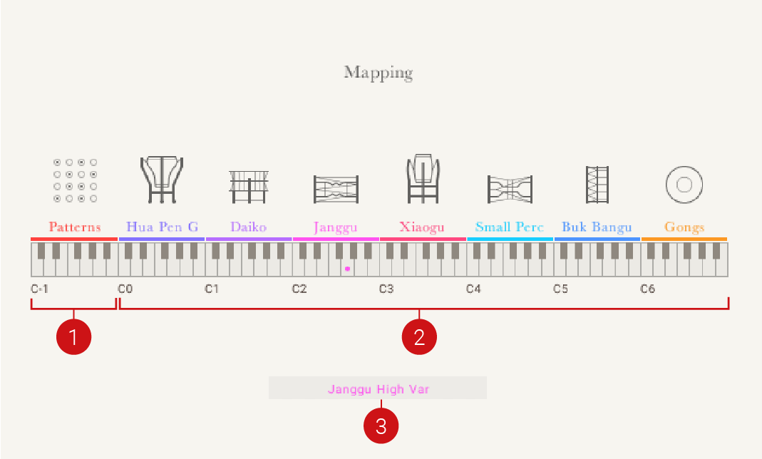 EA__Mapping_Ensemble.png