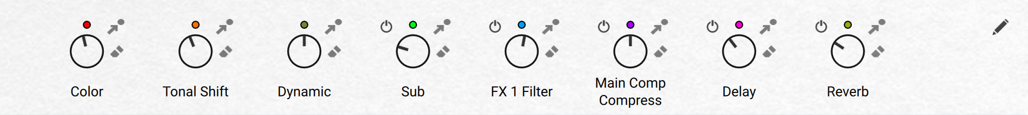 KIE_EK_Macros_MacroEditMode_AllMacros.jpg