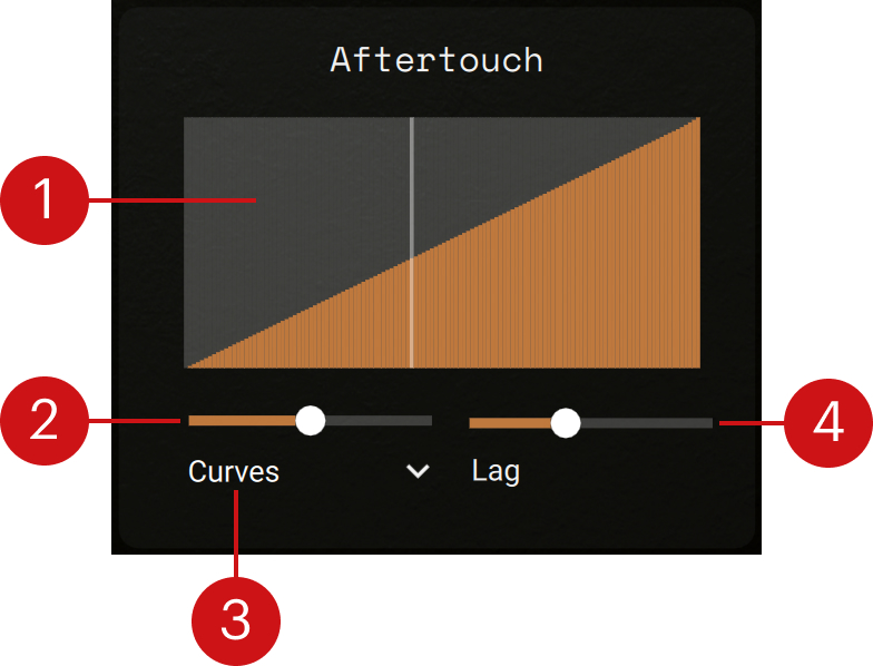 KIE-Erosia_OptionsPage-AftertouchSection_Callout.jpg