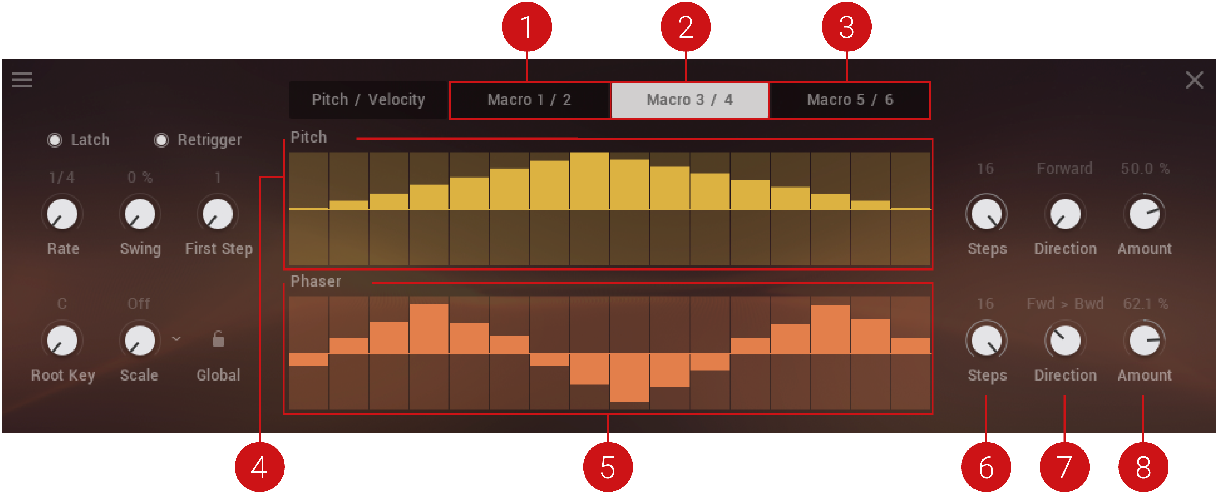 Ethereal_Sequencer_Macros_Overview.png