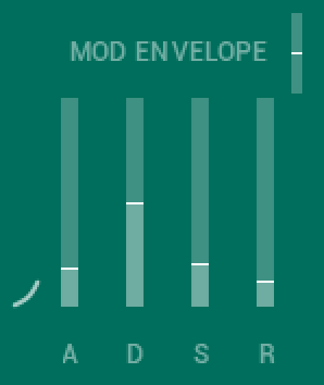 Mod_envelope.png