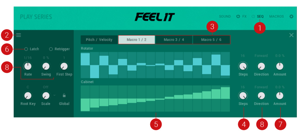 FEEL_IT_Sequencing_Macros-80.jpg