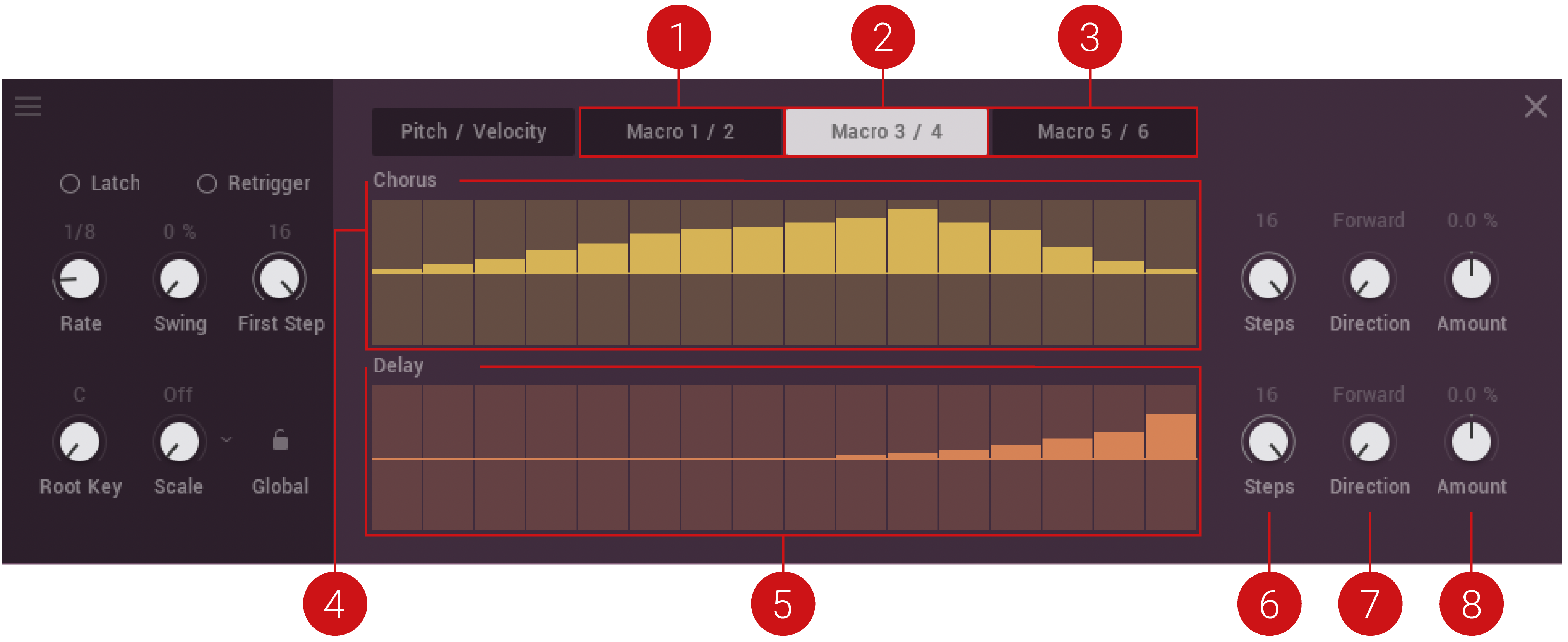 Glaze_Sequencer_Macros_Overview.png