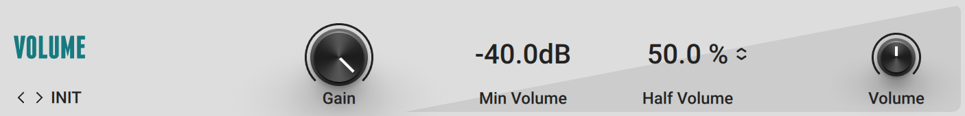 GR6_Components_Dynamics_Volume.png