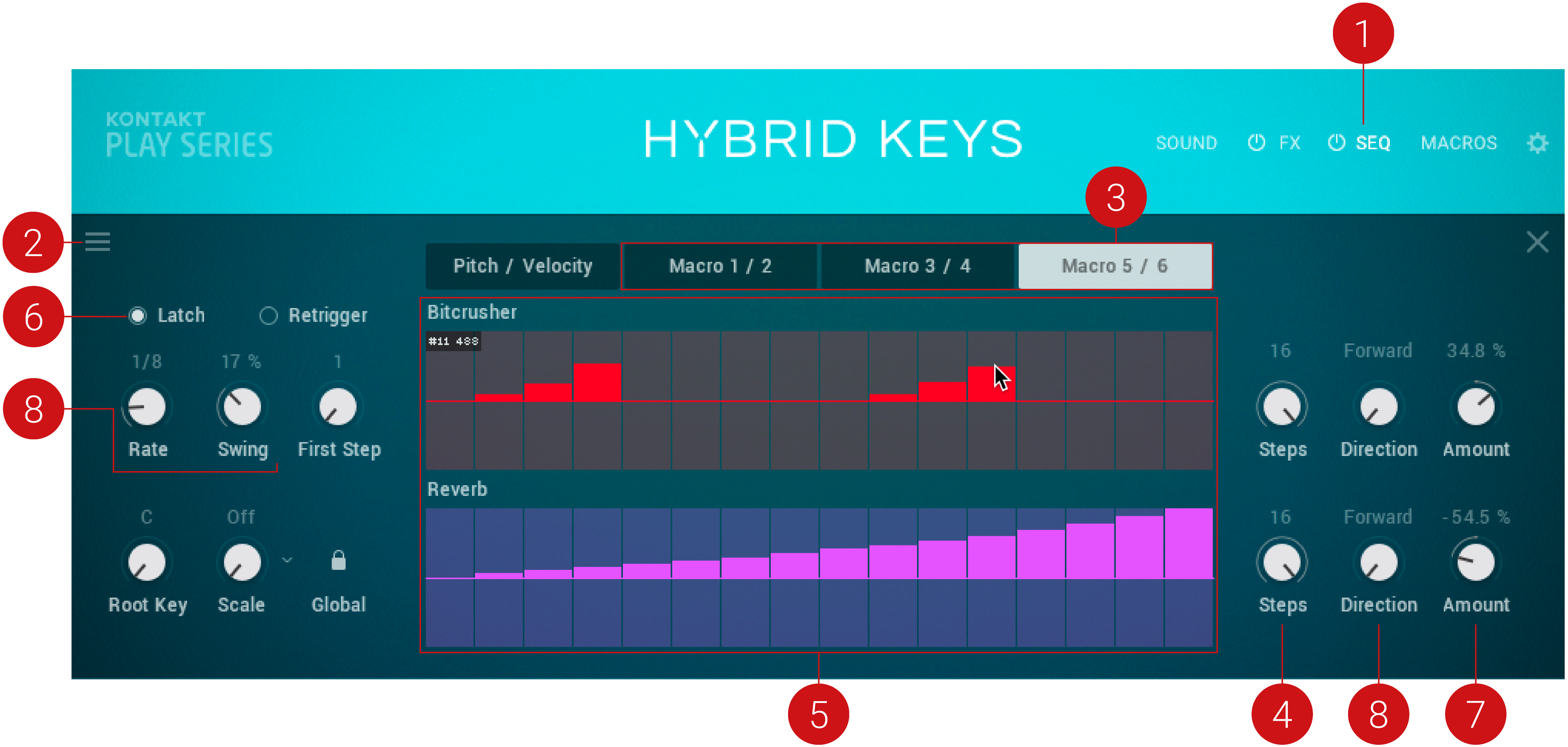 Hybrid_Sequencing_Macros.png