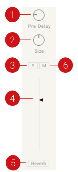 YANGQIN_Reverb_Channel_Controls.png