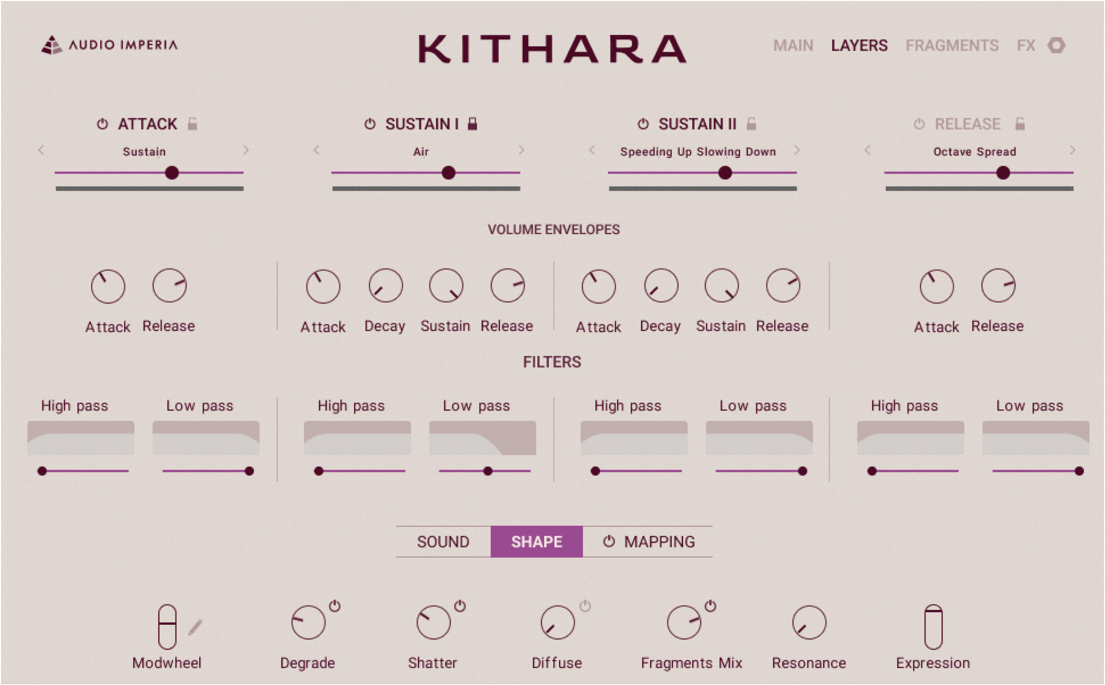 KIE_KIT_LayersPage-ShapePanel.jpg