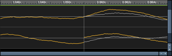 The Loop Edit view.