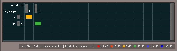 The Channel Routing Panel with a routing configuration which keeps the channel order and assignment intact, but lowers the second channel by -12 dB in volume. 