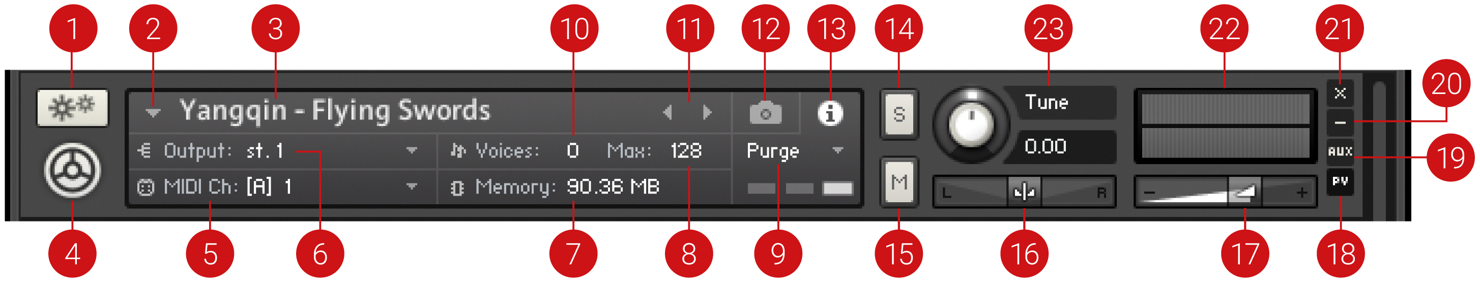 The Kontakt Player instrument header, with various areas highlighted. Each area's function is described below.