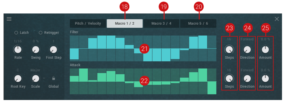 Sequencer_Overview_Macro.png