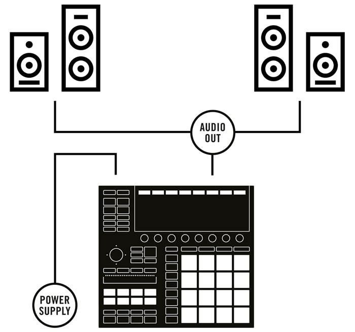 Maschine-Plus-setup-examples-illustration-01.png