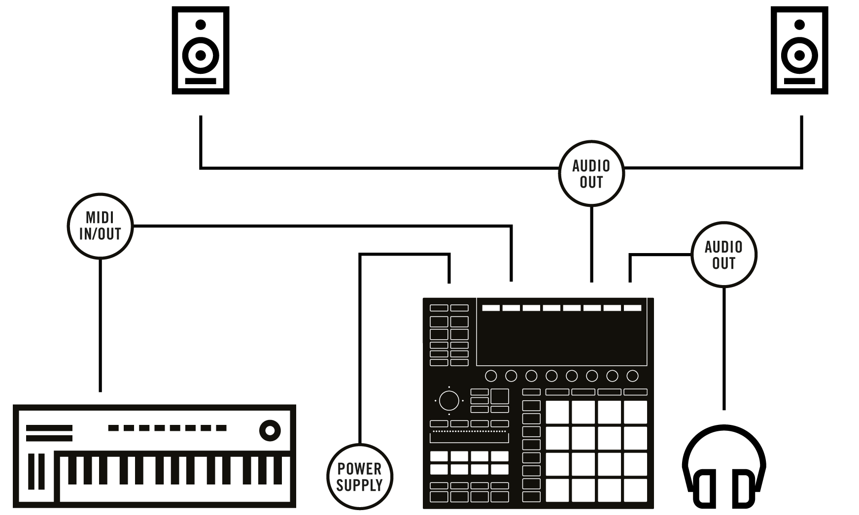 _MAS___Line_Level_Setup.png