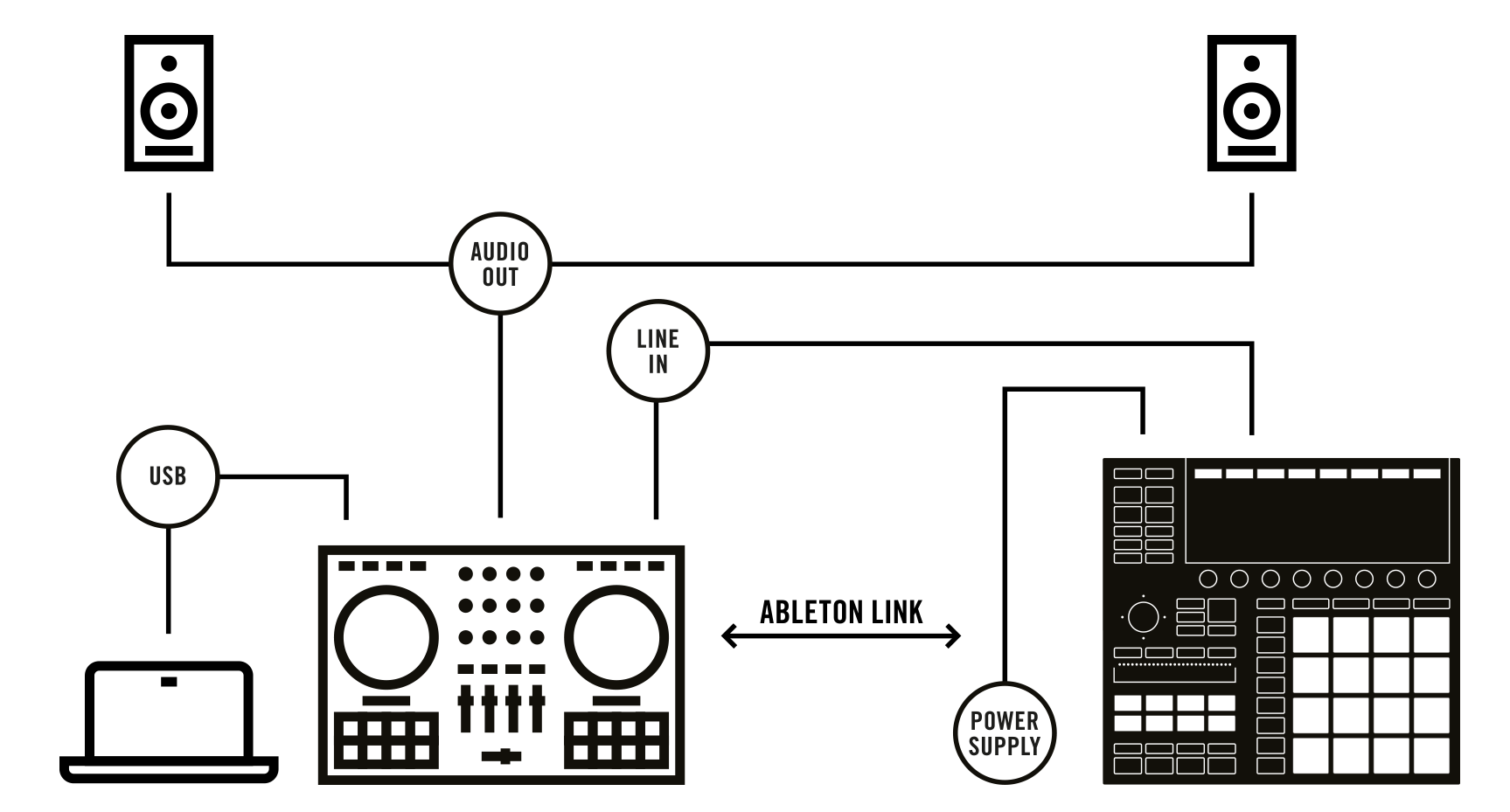 Ableton_Link_Setup.png