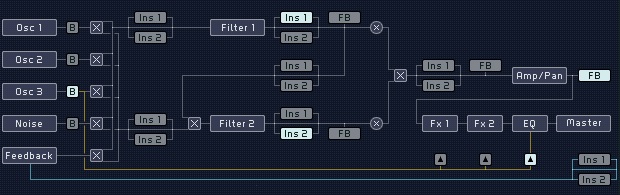 Massive_routing.jpg
