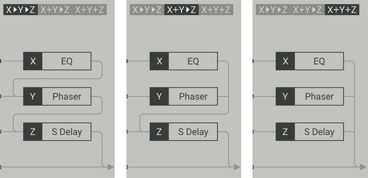 Stereo_Effects_Routing_Edit_small.jpg