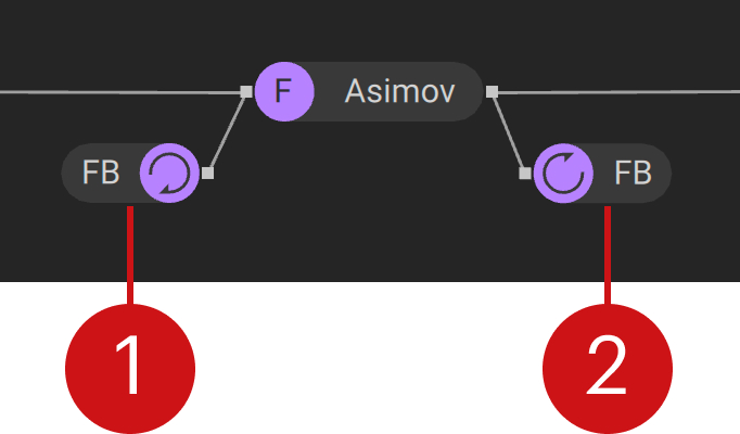 MXL_Routing_FBModules_Callouts.jpg