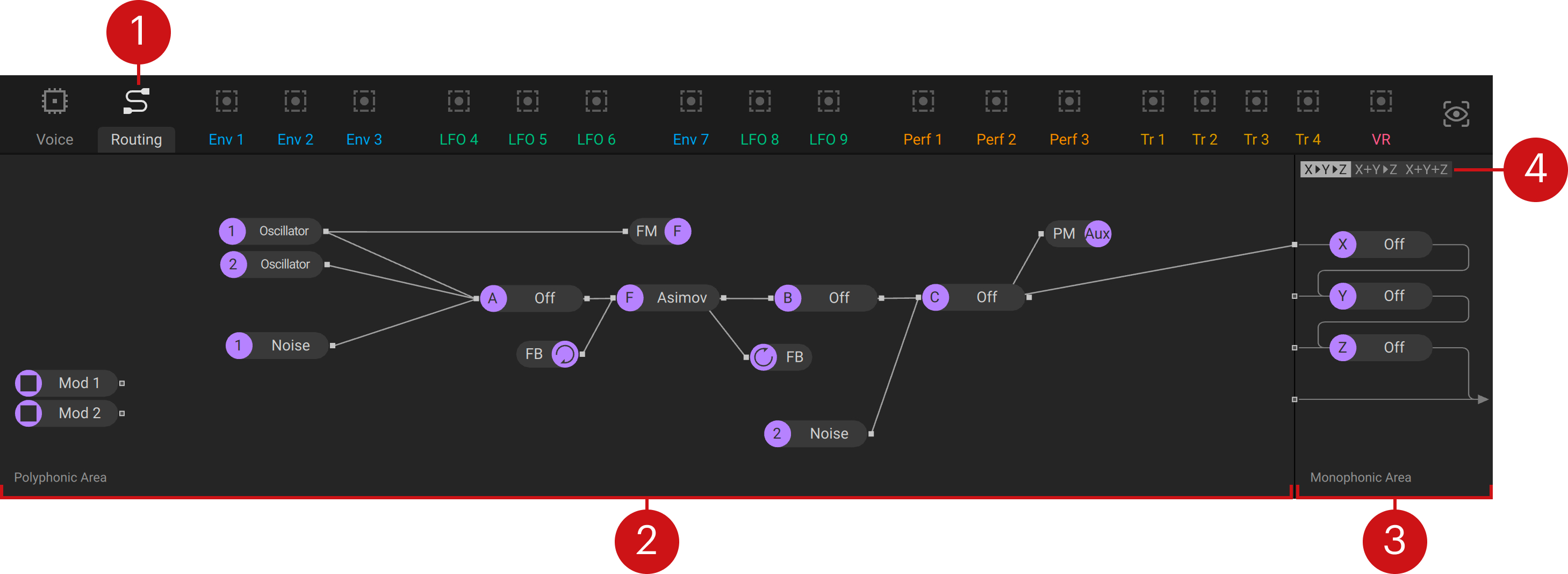 MXL_Routing_Overview_Callouts.jpg