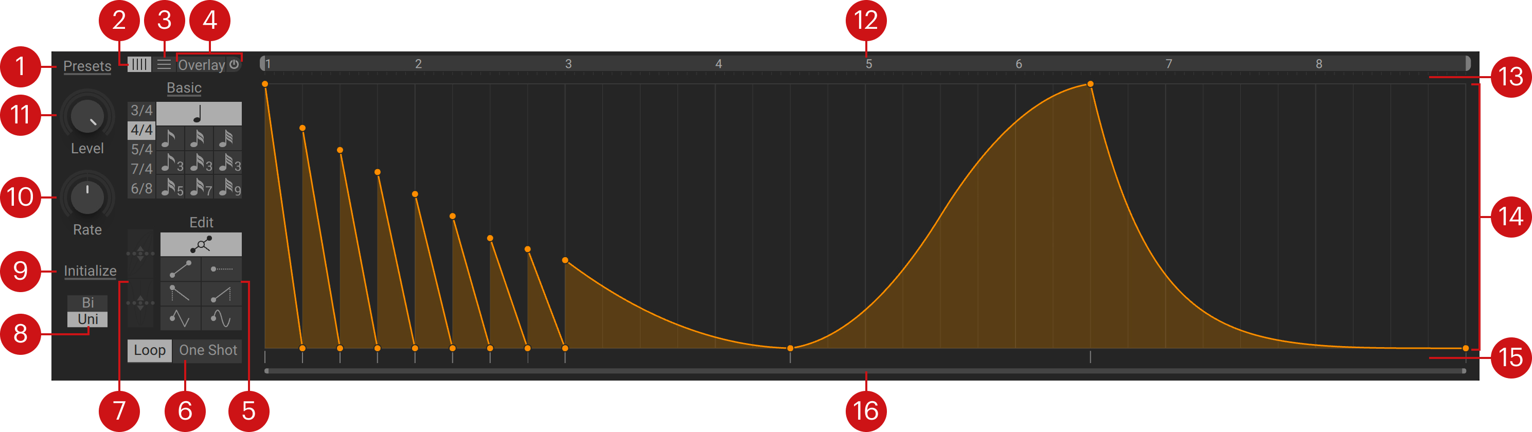 MXL_Performers_Overview.jpg