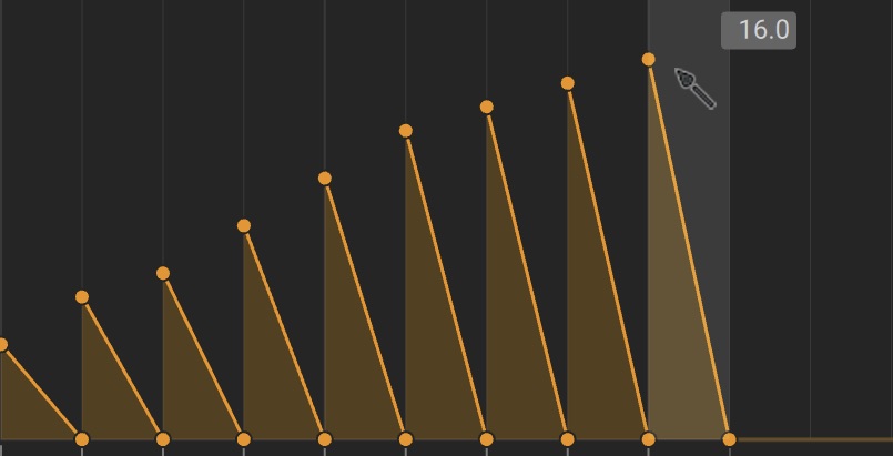 MXL_Performers_Drawshape.jpeg