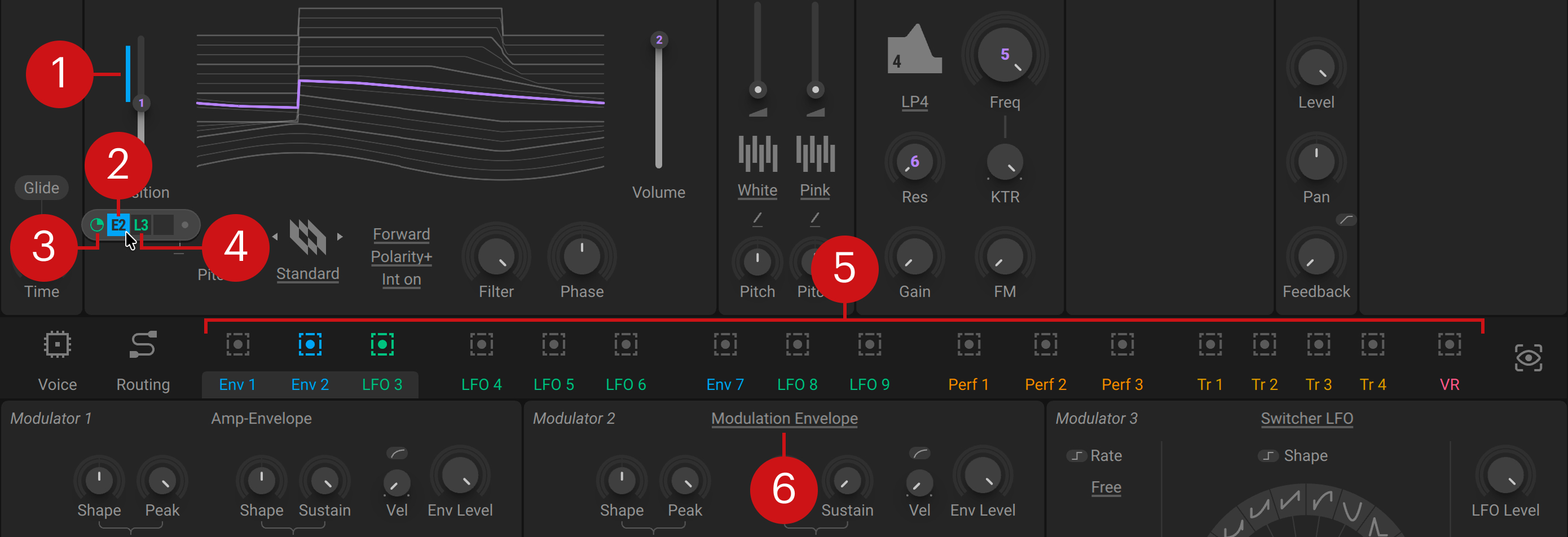MXL_Modulation_Overview_Callouts.jpg