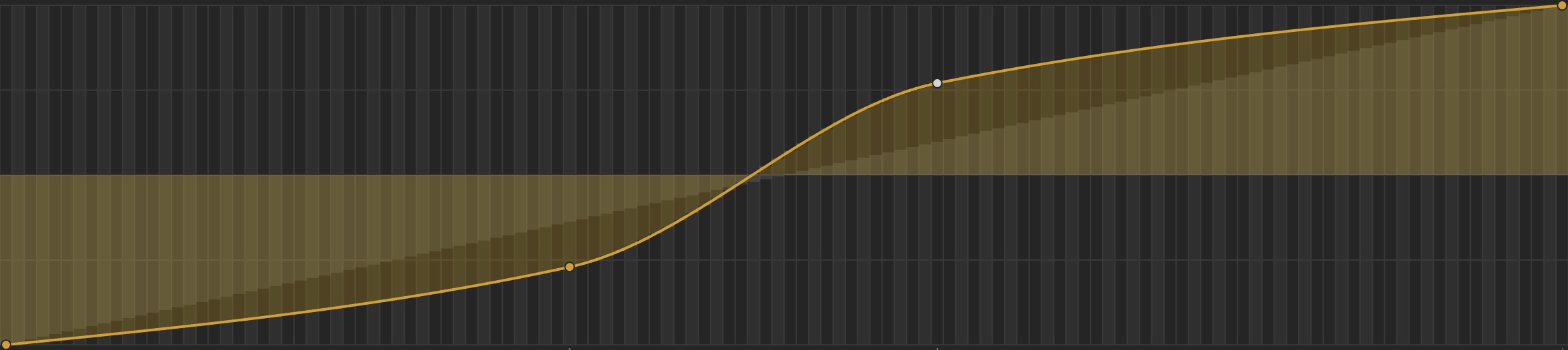 MXL_Trackers_Curve.jpeg