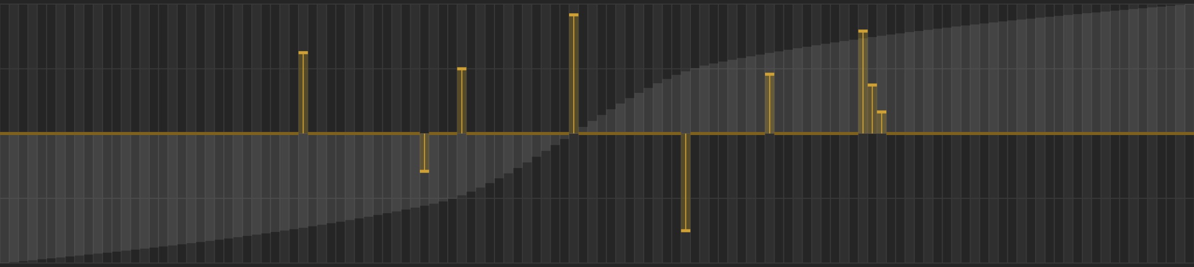 MXL_Trackers_Offsets.jpeg