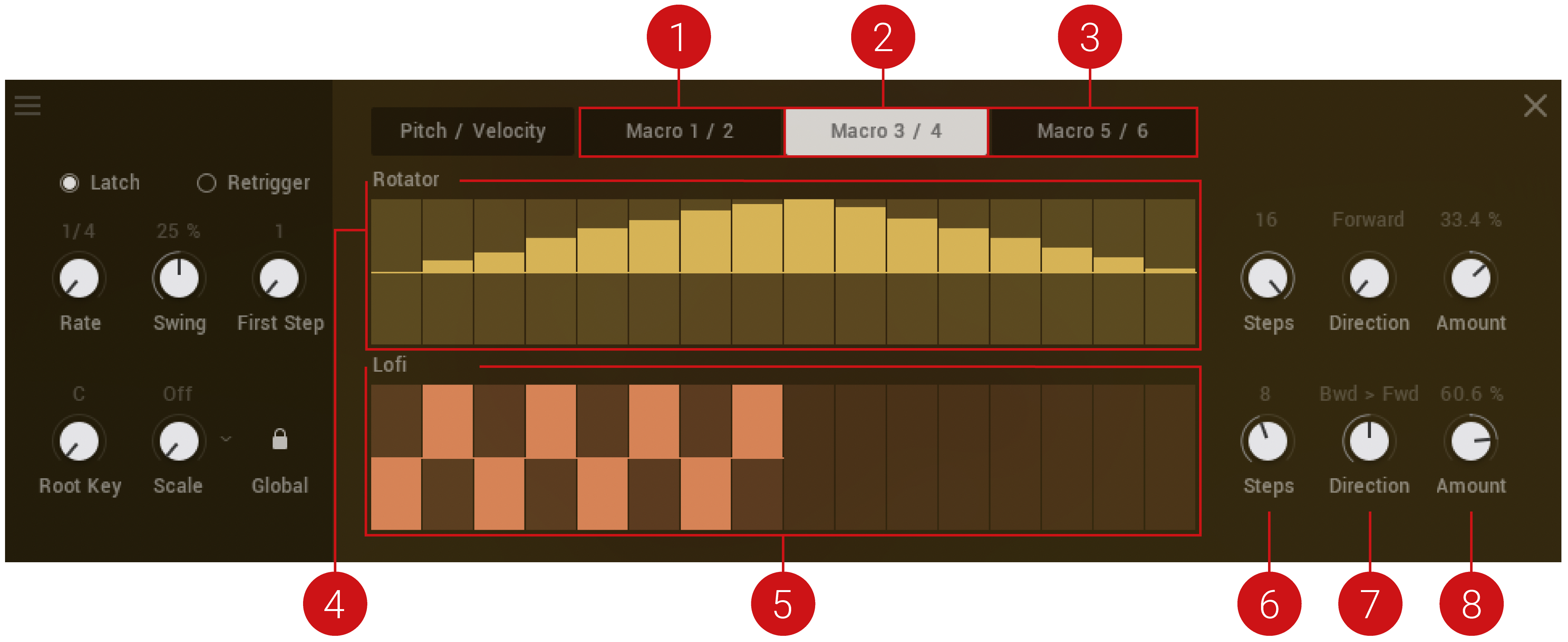 Melted_Sequencer_Macros_Overview.png