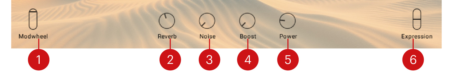 Odes_Performance_Controls.jpg