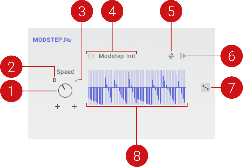 PG_FX_Page_Modulators_Modstep_Modstep.png